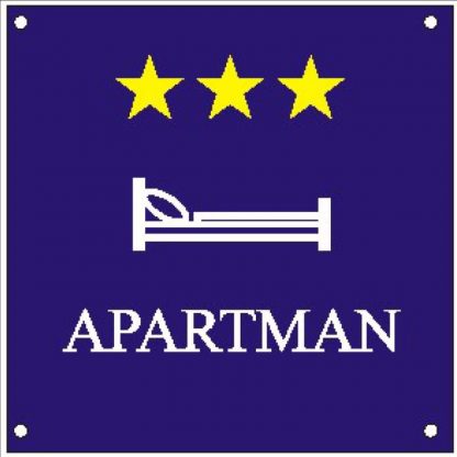 Ploče za kategorizaciju - Apartman