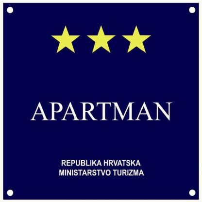 Ploče za kategorizaciju - Apartman (pravne osobe)