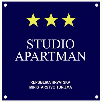 Ploče za kategorizaciju - Studio apartman (pravne osobe)